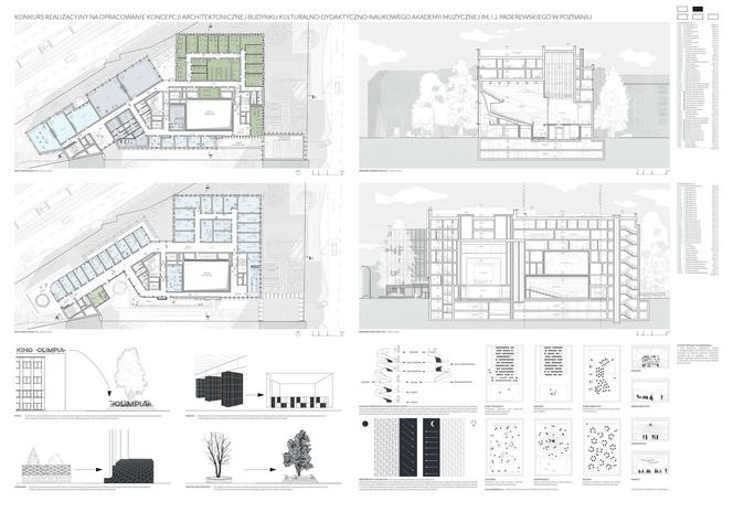 Konkurs SARP na budynek Akademii Muzycznej w Poznaniu - wyróżnienie równoległe