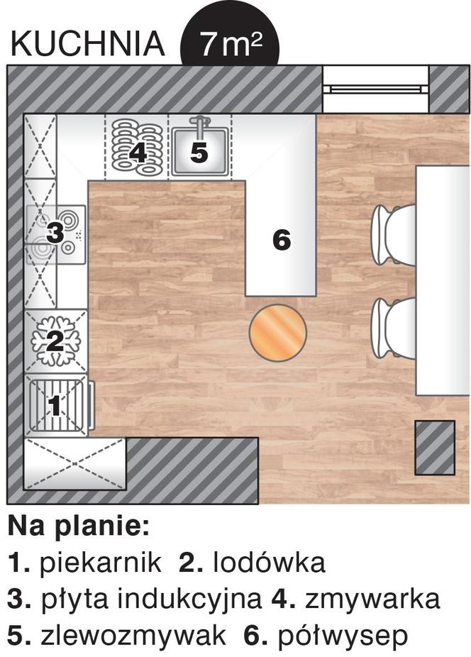 Nowoczesna biała kuchnia. Styl minimalistyczny i drewno