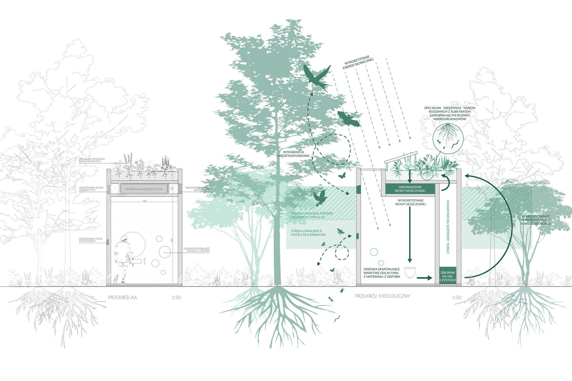 Konkurs Geberit 2023