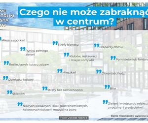 Nowe Centrum Tychów. Projekt zmieniający miasto