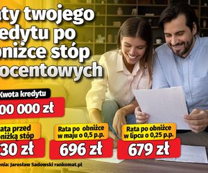 Raty twojego kredytu po obniżce stóp procentowych