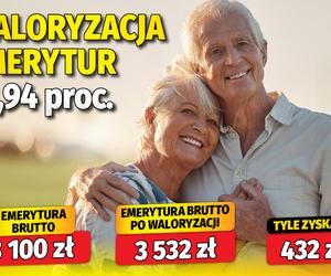 Waloryzacja emerytur 13,94 proc.