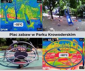 Pomiary temperatury w Krakowie - Akcja Ratunkowa dla Krakowa