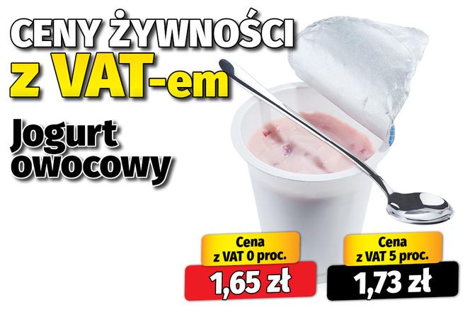Ceny żywności z VAT-em