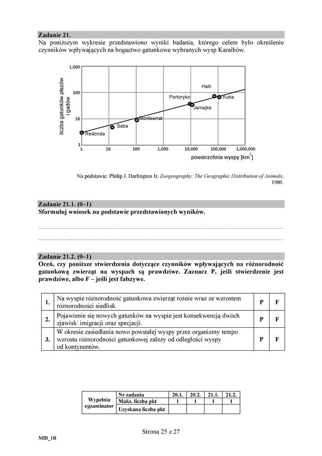 Matura 2018 z biologii. Poziom rozszerzony - arkusze CKE