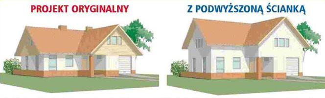 Ścianka kolankowa