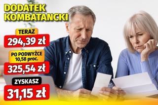 Waloryzacja dodatków emeryckich 10,58 proc.