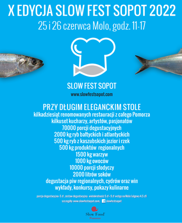 Slow Fest Plakat