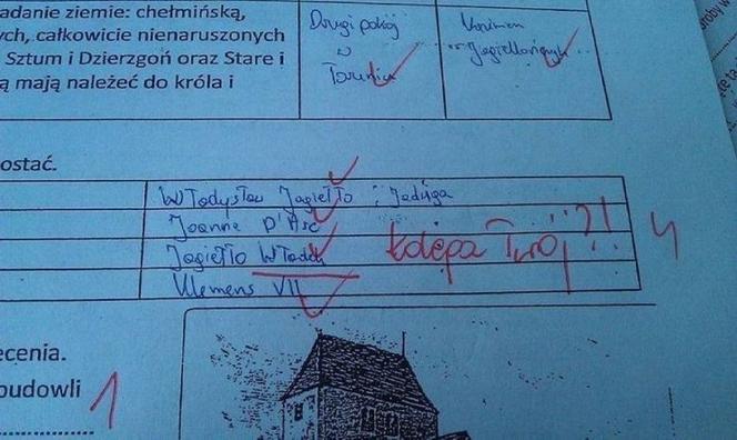 Najlepsze teksty ze sprawdzianów. Jak uczniowie walczyli o oceny 