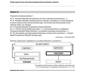 Matura WOS formuła 2015: arkusz CKE i odpowiedzi