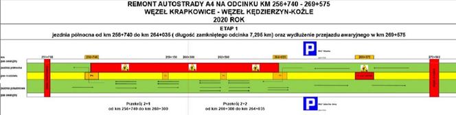 Remont A4 [MAPA UTRUDNIEŃ]