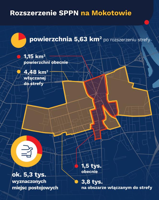 Rozszerzą płatną strefę parkowania na Mokotowie. Będą zmiany w organizacji ruchu