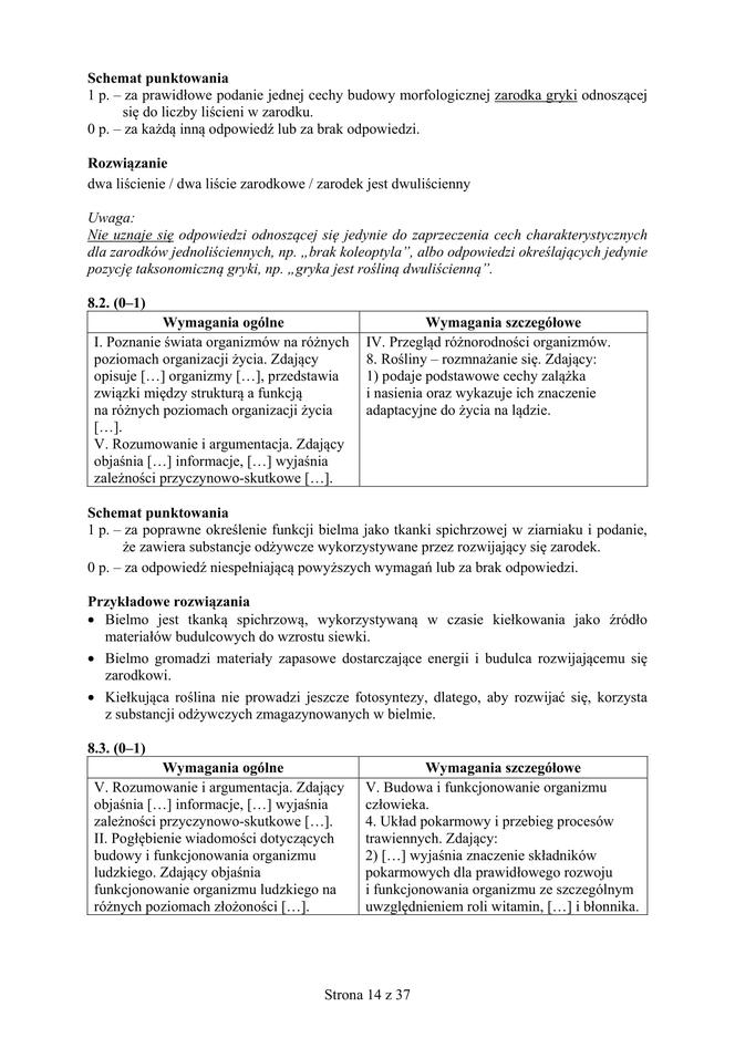 Matura 2018 z biologii [ARKUSZE CKE, ODPOWIEDZI]