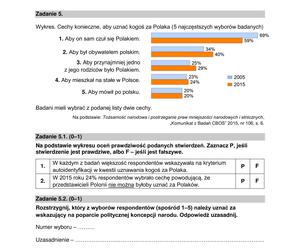 Matura WOS formuła 2015: arkusz CKE i odpowiedzi