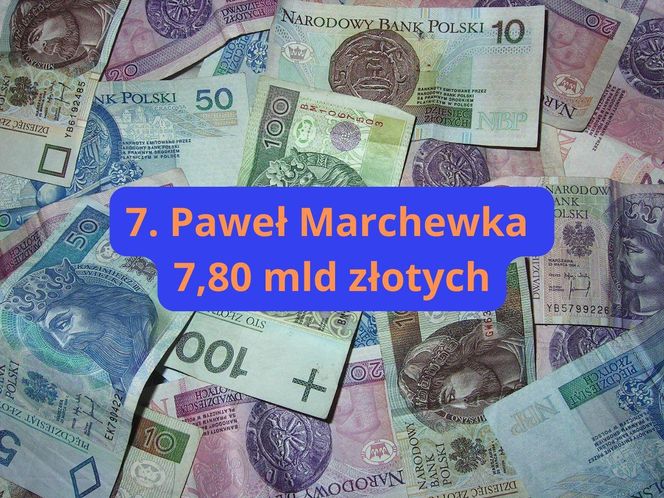 7. Paweł Marchewka