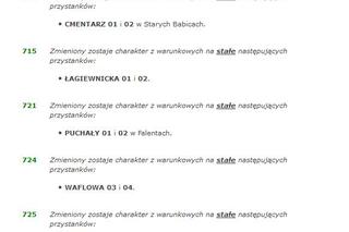 CZĘŚĆ 1      Zmiany obowiązujące w dniach 23-27.10.2017 r. oraz 2.11.2017 r. (poniedziałek-piątek oraz czwartek)