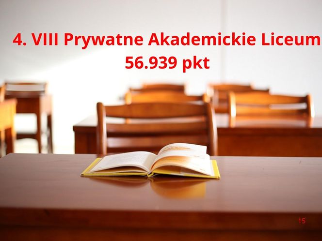 Najlepsze licea ogólnokształcące w Krakowie 2025. Tak wygląda TOP10! 