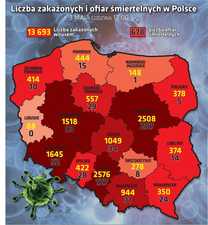 Koronawirus w Polsce i na świecie - 3.05.2020