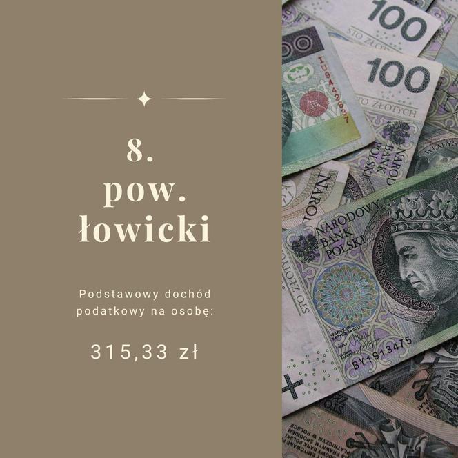 Najbiedniejsze powiaty w Łódzkiem