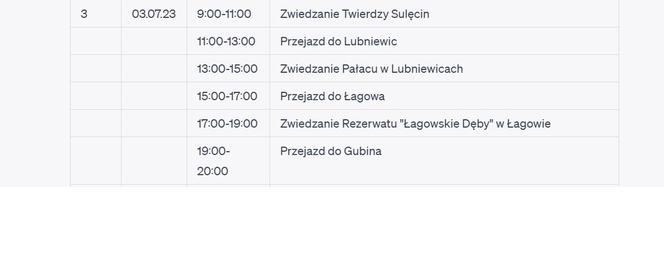 Oto jak sztuczna inteligencja zaplanowała wycieczkę po Lubuskiem