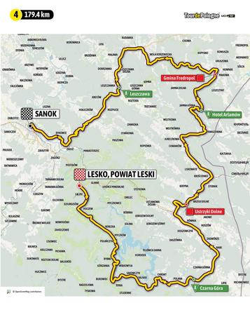 Tour de Pologne 2022 TRASA, 4 etap. MAPA Tour de Pologne dzisiaj 2.08.2022