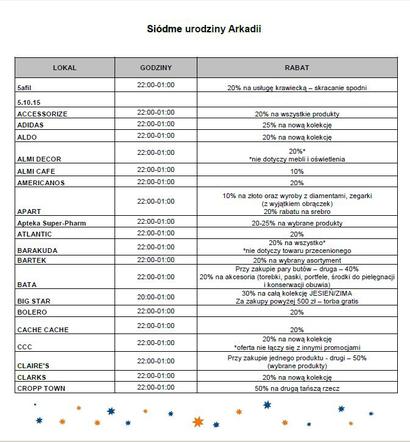 Urodziny Arkadii 2011 - rabaty, promocje: NOC ZAKUPÓW w sobotę 15.10
