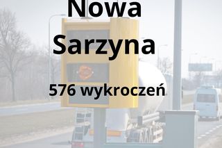 Te fotoradary na Podkarpaciu zrobiły najwięcej zdjęć