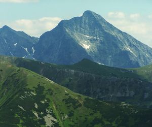 Krywań, Tatry