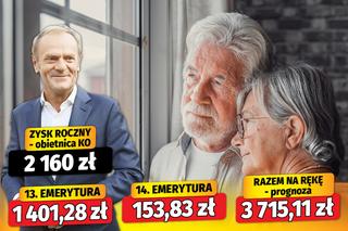 Tyle dostaną seniorzy jeśli wygra Tusk