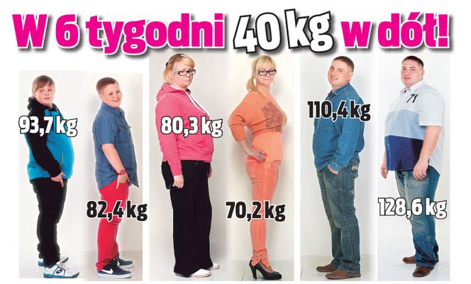 W 6 tygodni 40 kg w dół!