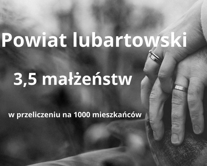 W tych powiatach w woj. lubelskim w 2022 roku zawarto najwięcej małżeństw!