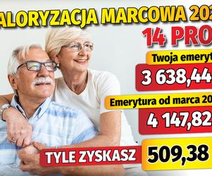 Waloryzacja marcowa 2023: 14 proc.