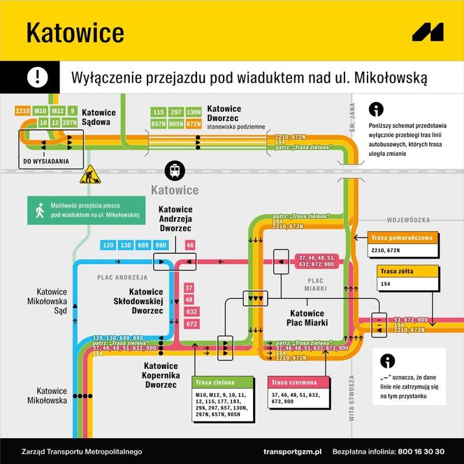 Przebudowa wiaduktu na Mikołowskiej w Katowicach - zmiany w komunikacji miejskiej