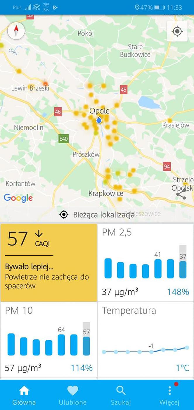 Opole centrum wyniki zanieczyszczenia powietrza