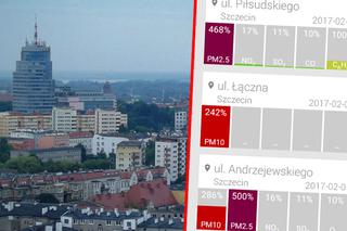Czym dziś oddychamy w Szczecinie? Bieżące stężenie pyłów w powietrzu