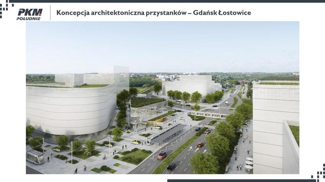 PKM Południe – wizualizacja