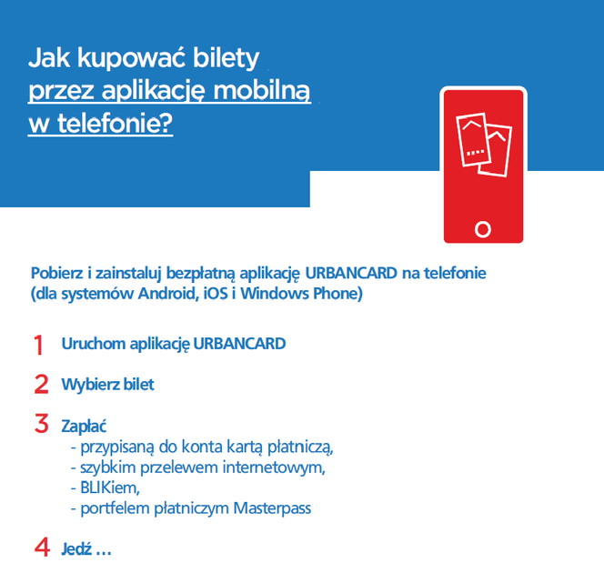 Co się zmienia w systemie UrbanCard?