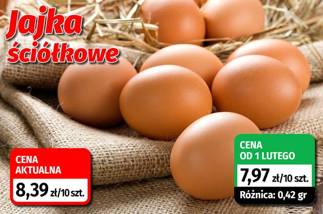 Jak zmienią się ceny produktów spożywczych od lutego 2022 r.?