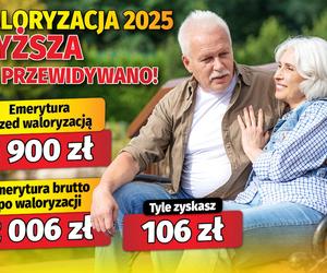 Waloryzacja 2025 wyższa niż przewidywano!