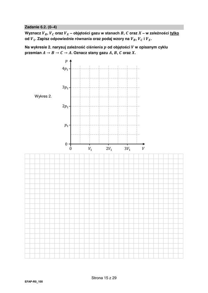 Matura 2025: fizyka 20.05.2025. Arkusze CKE, poziom rozszerzony [Formuła 2015]