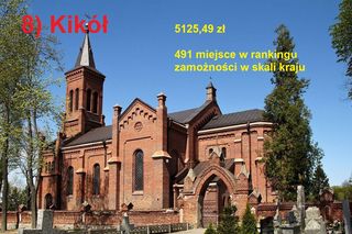 Magazyn „Wspólnota” opublikował najnowszy ranking zamożności samorządów za 2024 rok