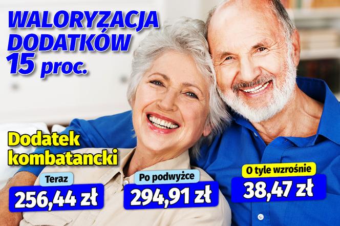 Waloryzacja dodatków emeryckich