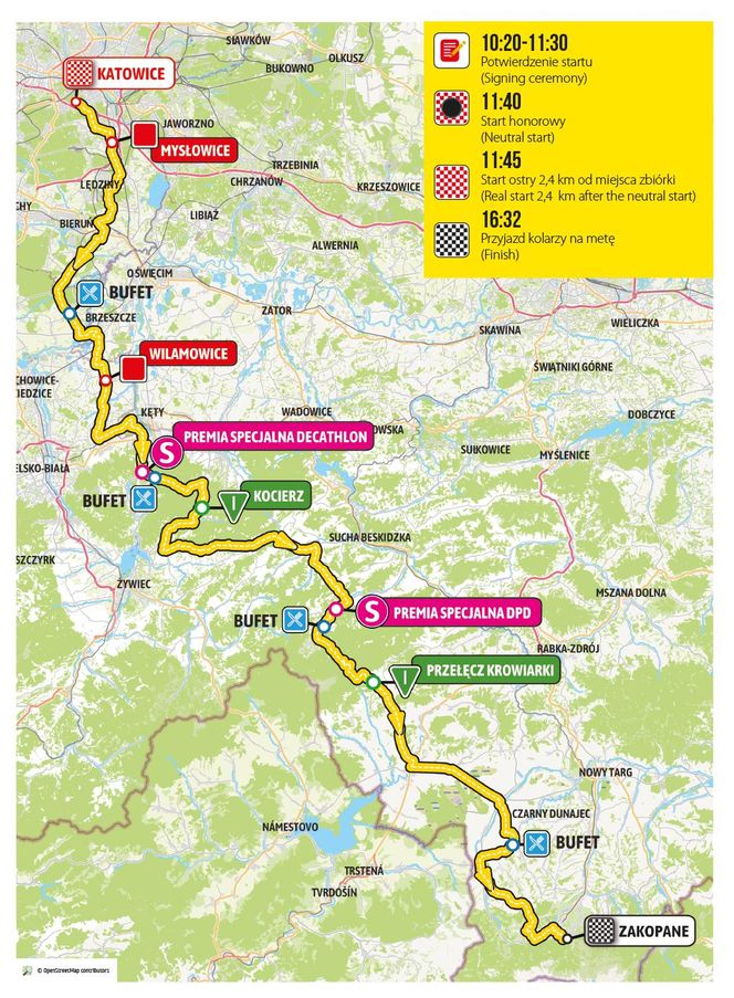 Tour de Pologne: Trasa VII etapu