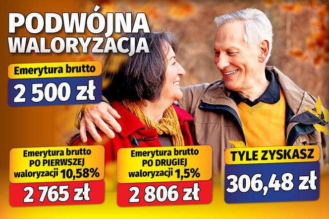 Podwójna waloryzacja Tuska!