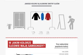 Kolorowa Polska: kolorowe ojcostwo z Dekoral Fashion