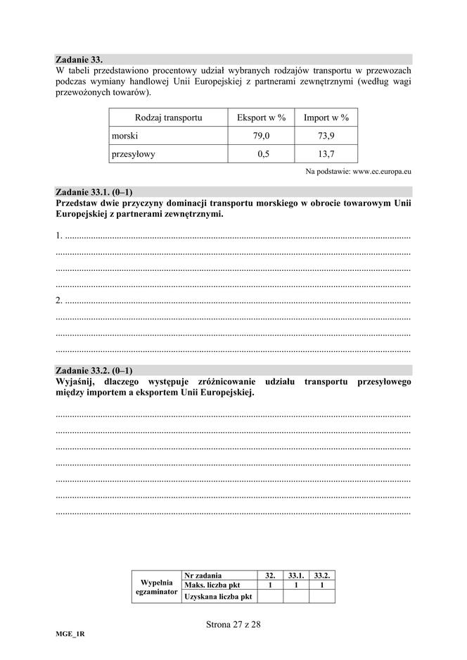 Matura 2019 geografia rozszerzona. ARKUSZE I ODPOWIEDZI