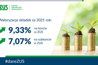 Lubelskie - waloryzacja składek o 9 procent i wyższe emerytury
