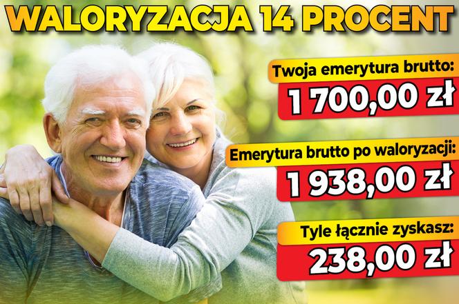 Wiceminister Szwed zapowiedział waloryzację! Emerycie, sprawdź ile zyskasz