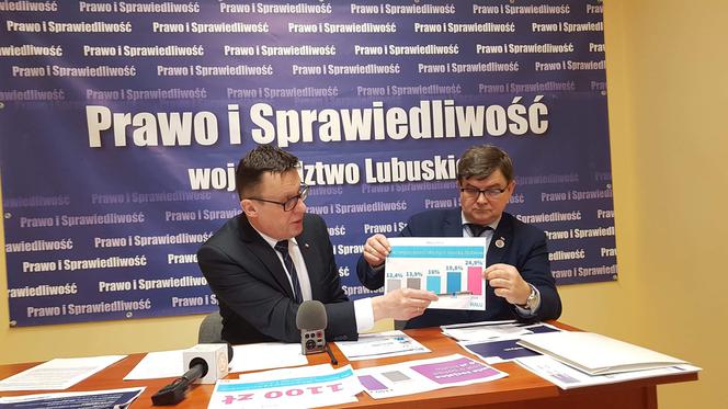 Lubuscy posłowie odpowiadali na pytania