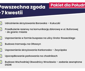 Jak rozładować korki we Wrocławiu?